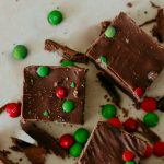 chocolate holiday mm, christmas chocolate mm fudge